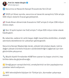 Savunma sanayinde nisan ihracatı 539 milyon dolar