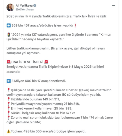 2025'te 369 bin sürücüye kırmızı ışık ihlali cezası