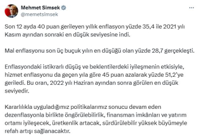 Bakan Şimşek: Yıllık enflasyon, 2021 yılı Kasım ayından sonraki en düşük seviyesine indi