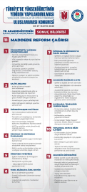 ‘Türkiye'de Yükseköğretimin Yeniden Yapılandırılması' uluslararası kongresinin sonuç bildirgesi yayımlandı