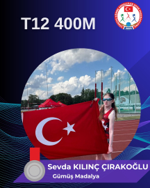Milliler, Olomouc Grand Prix’sinde 2 altın ve 1 gümüş madalya kazandı
