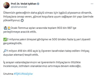 Bakan Işıkhan: Ocak-temmuz arasında 903 bin 987 işe yerleştirmeye aracılık ettik