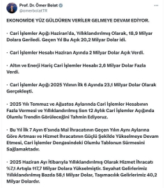 Bakan Bolat: Temmuz ve ağustos aylarında cari fazla bekliyoruz