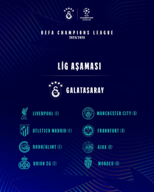 UEFA Şampiyonlar Ligi'nde Galatasaray’ın rakipleri belli oldu / Fotoğraf eklendi