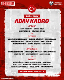 A Milli Takım'ın Gürcistan ve İspanya maçları aday kadrosu açıklandı