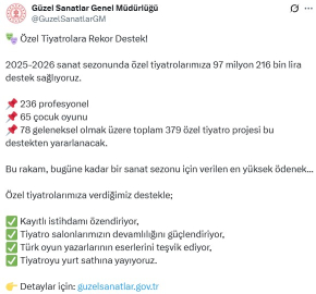 Bakanlık, özel tiyatrolara 97 milyon 216 bin lira destek verecek