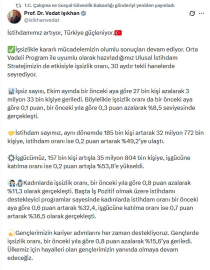 Bakan Işıkhan: İşsizlik oranı 30 aydır tekli hanelerde seyrediyor
